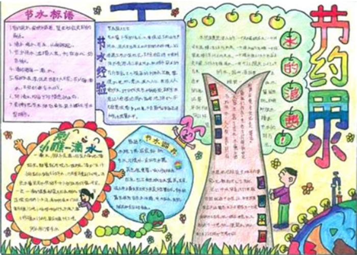 小學(xué)生勤儉節(jié)約手抄報，節(jié)約用水手抄報圖片