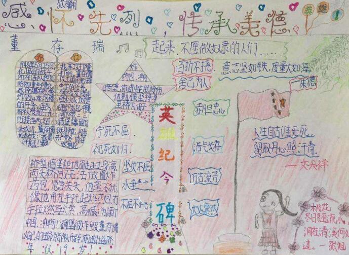 九一八事變手抄報，感懷先烈傳承美德