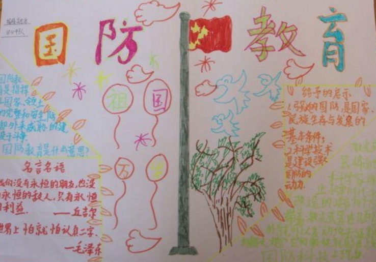關(guān)于國(guó)防教育的手抄報(bào)，國(guó)防的重要性