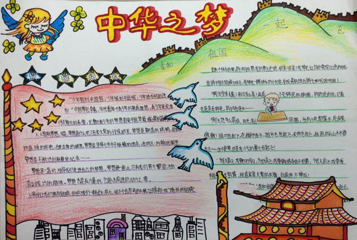 中國夢手抄報圖片，中華之夢