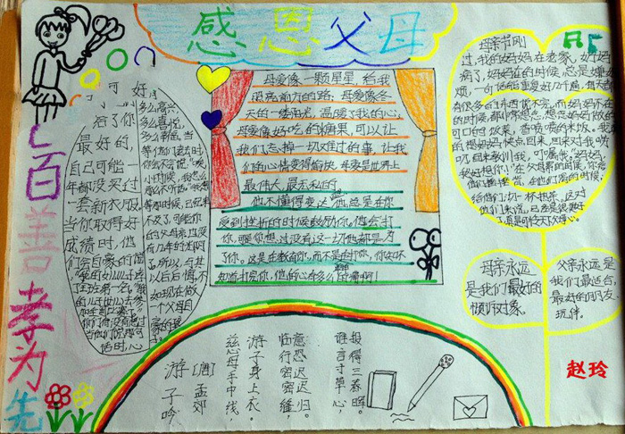 感恩手抄報(bào)圖片，百善孝為先