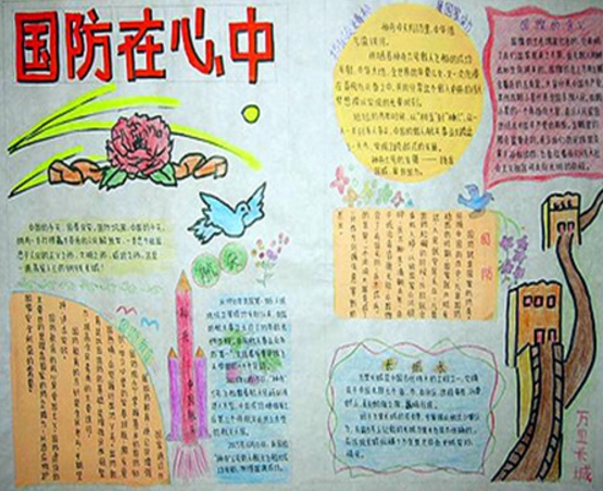 2020國防教育手抄報，國防在心中