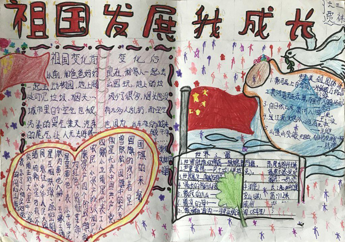 小學(xué)生愛國手抄報圖片，美麗的祖國