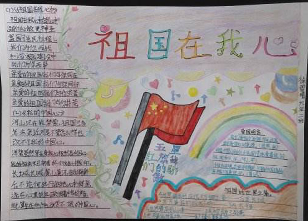 愛國主義手抄報，祖國在我心