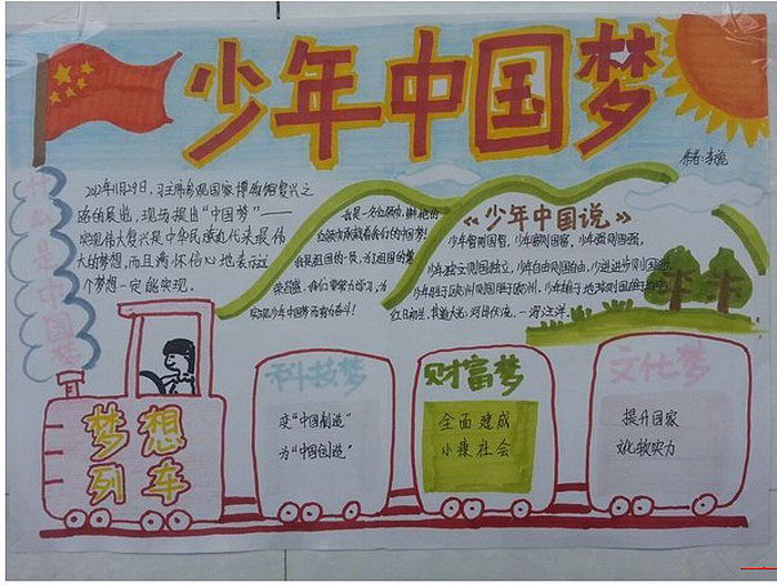 中國夢手抄報，少年中國夢
