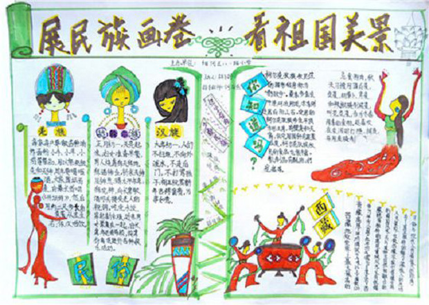 民族團結手抄報，展民族畫卷看祖國美景
