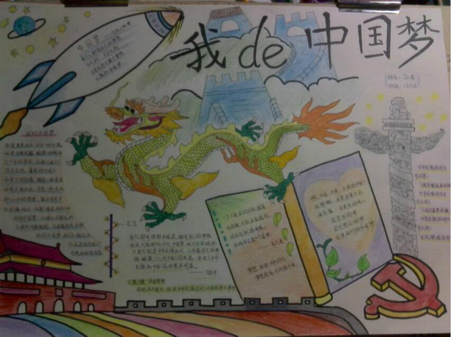 共筑中國夢 我的中國夢手抄報圖片