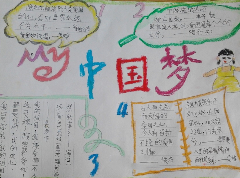 中國夢手抄報，高舉紅旗書錦章