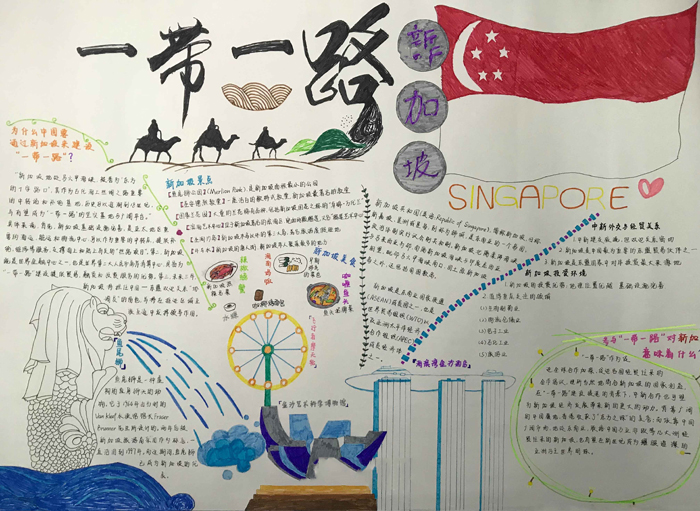 中國夢(mèng)手抄報(bào)圖片，一帶一路新加坡