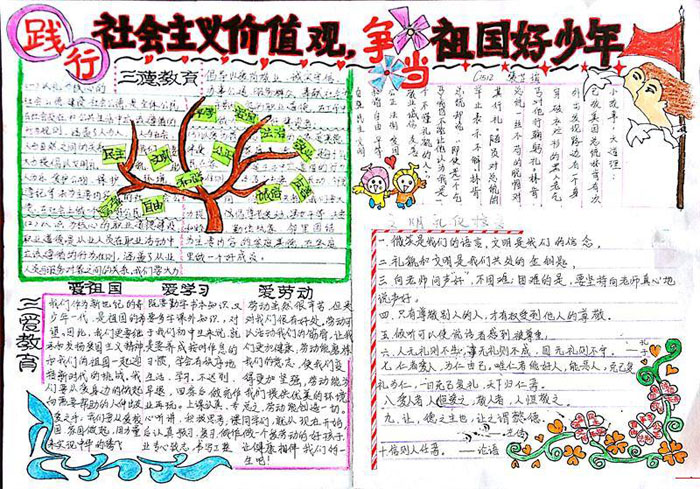 中學生社會主義核心價值觀手抄報