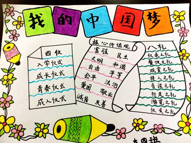 我的中國(guó)夢(mèng)簡(jiǎn)單手抄報(bào)圖片