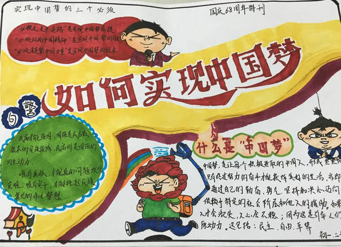 中國夢手抄報(bào)圖片，如何實(shí)現(xiàn)中國夢