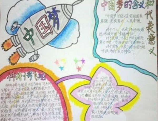 中國夢手抄報，偉大祖國的夢想