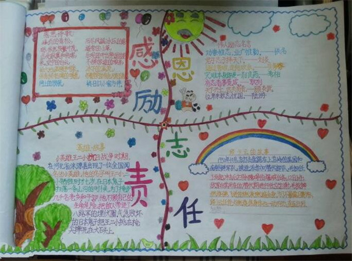 愛國主義手抄報(bào)，先烈開道為后人