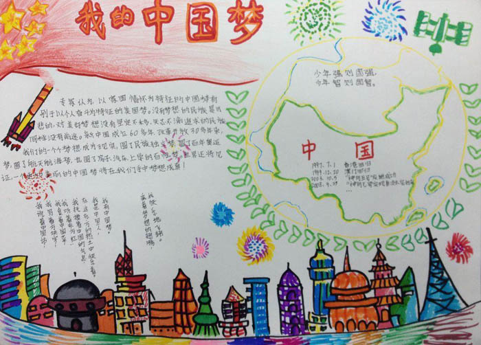 中國夢手抄報圖片，中國