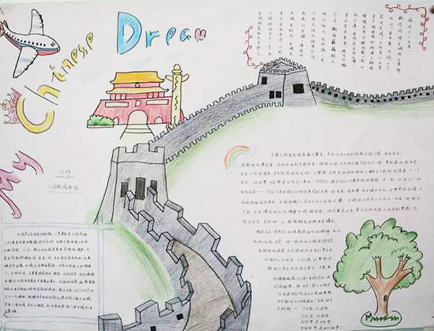 中國(guó)夢(mèng)手抄報(bào)，chinese Dream