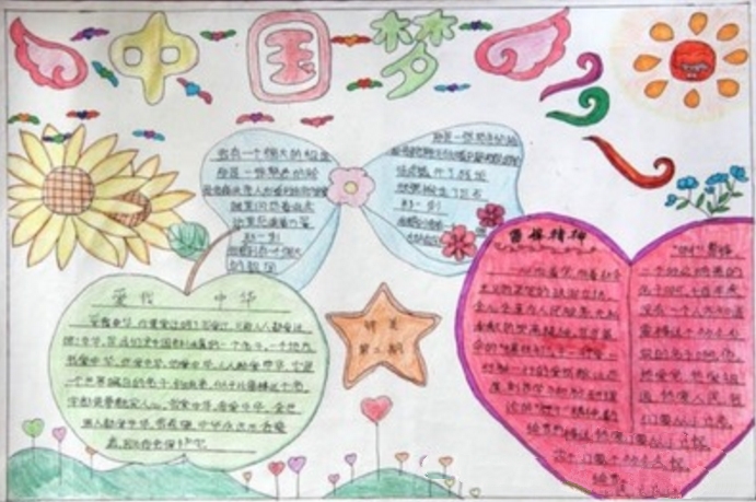 中國(guó)夢(mèng)手抄報(bào)，愛(ài)我中華
