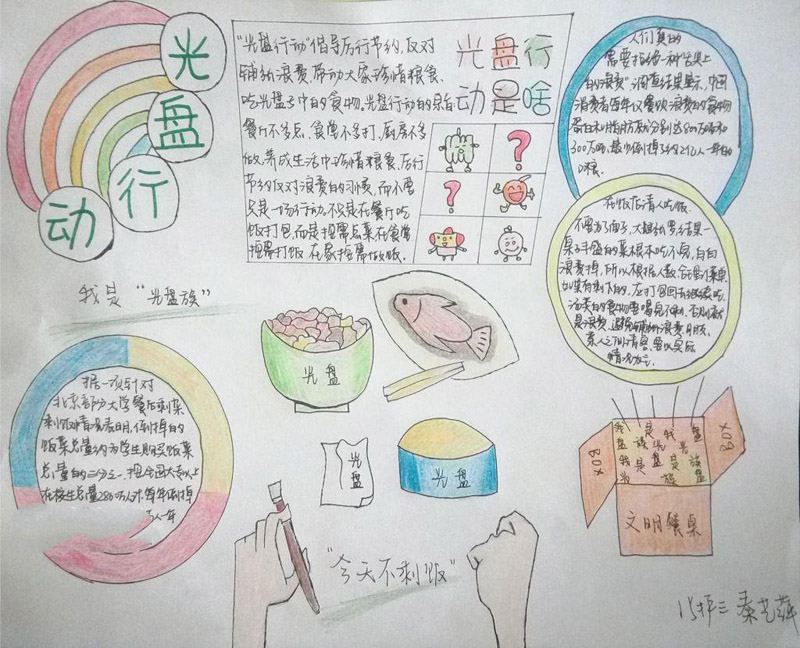 勤儉節(jié)約手抄報(bào)圖片，今天不剩飯