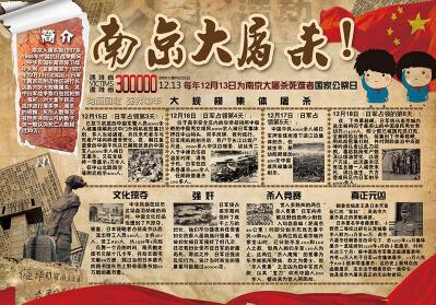 紀(jì)念南京大屠殺手抄報(bào)，勿忘國恥強(qiáng)我中華