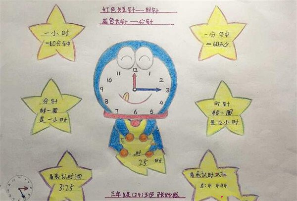 簡單的小學(xué)生數(shù)學(xué)手抄報圖片，快樂數(shù)學(xué)（6張）