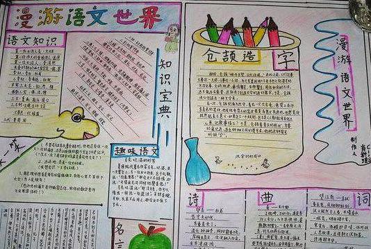 一年級語文手抄報，漫游語文世界