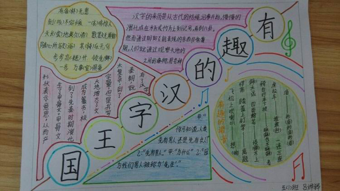 遨游漢字王國手抄報圖片，有趣的漢字王國