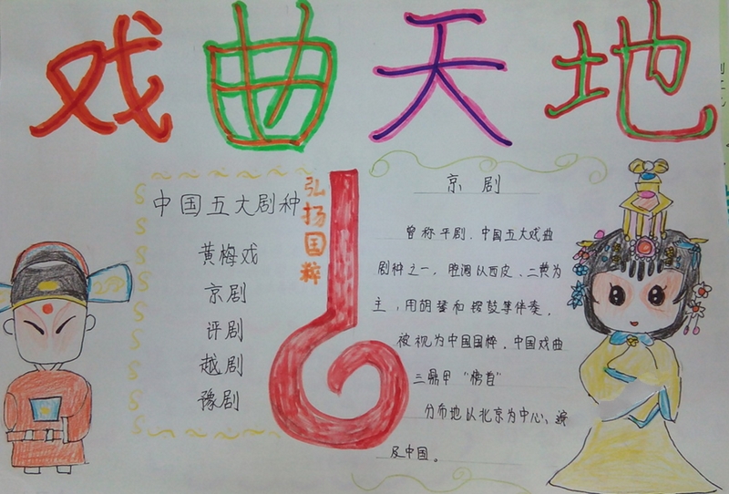 戲曲大舞臺(tái)手抄報(bào)，戲曲天地