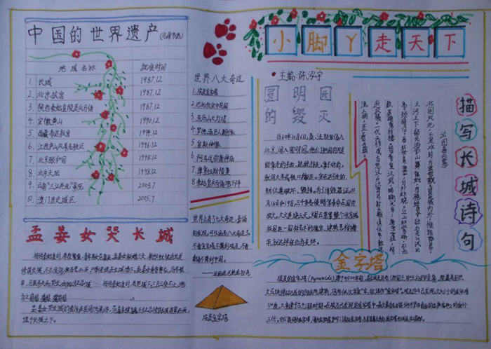 小腳丫走天下