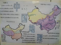 中小學生地理手抄報，上知天文下知地理人文地理