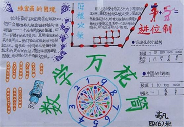 數(shù)學(xué)萬年筒