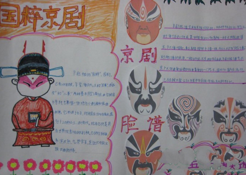 國粹京劇手抄報(bào)，中國的傳統(tǒng)文化