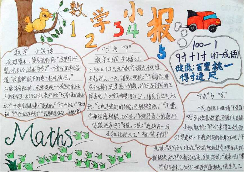 簡單又漂亮的數(shù)學(xué)手抄報，maths is important