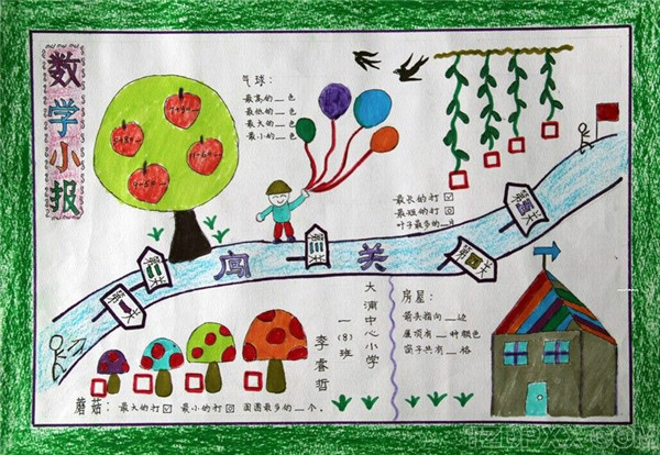 二年級數(shù)學(xué)手抄報版面設(shè)計圖，數(shù)學(xué)小報