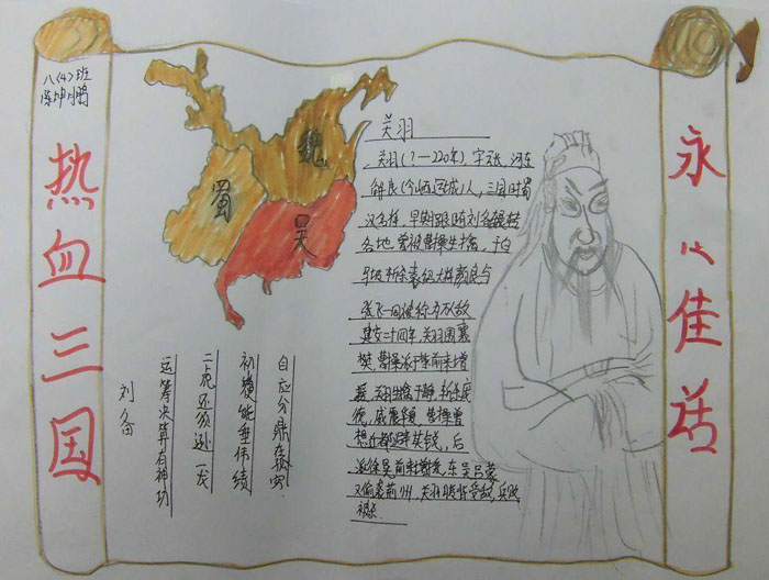 初一歷史手抄報(bào)圖片，熱血三國