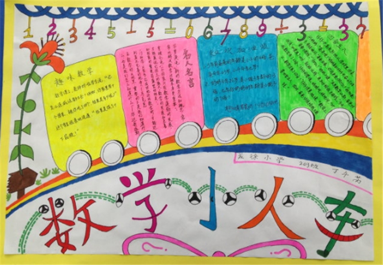 關(guān)于數(shù)學的手抄報，數(shù)學小火車手抄報圖片