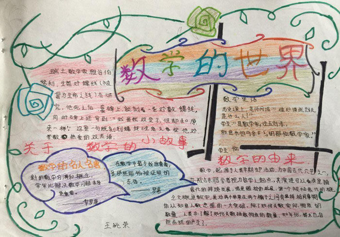 數(shù)學(xué)手抄報(bào)圖片，數(shù)學(xué)的世界