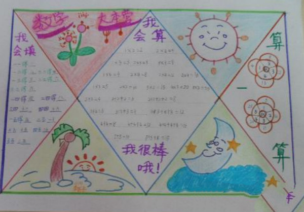 一年級(jí)數(shù)學(xué)<a href=http://www.inspiredelm.com/shouchaobao/ target=_blank class=infotextkey>手抄報(bào)</a>內(nèi)容,數(shù)學(xué)天地