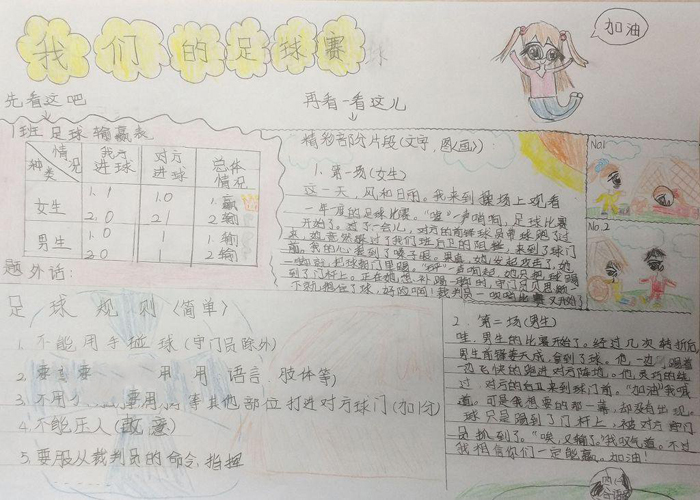 小學生體育手抄報圖片，我們的足球賽