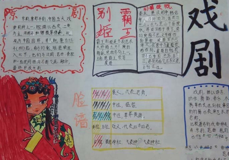 中國的戲曲文化