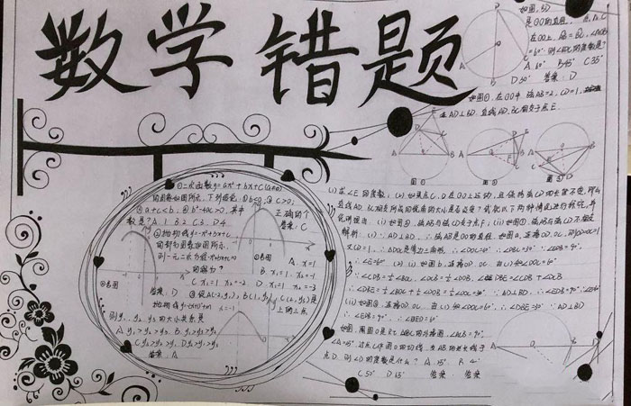 好看的初中數(shù)學(xué)手抄報，數(shù)學(xué)錯題