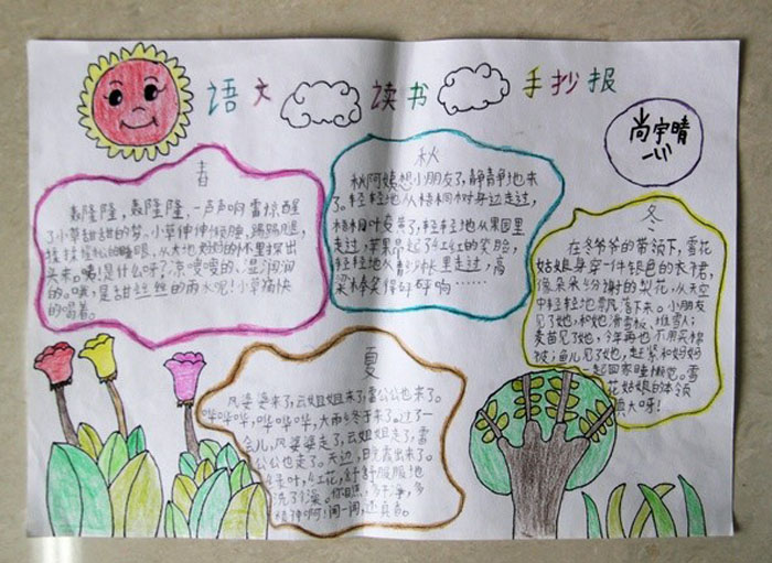語文手抄報(bào)圖片大全，語文讀書手抄報(bào)