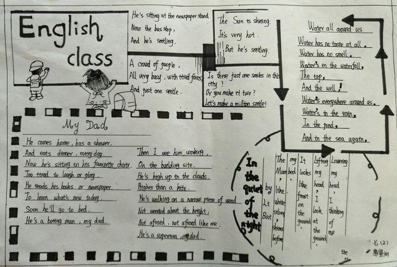 小學(xué)生英語手抄報，英語課堂