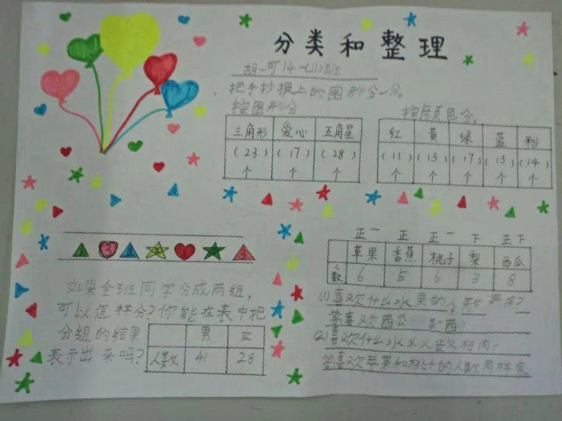 小學(xué)生數(shù)學(xué)<a href=http://www.inspiredelm.com/shouchaobao/ target=_blank class=infotextkey>手抄報(bào)</a>,分類(lèi)和整理