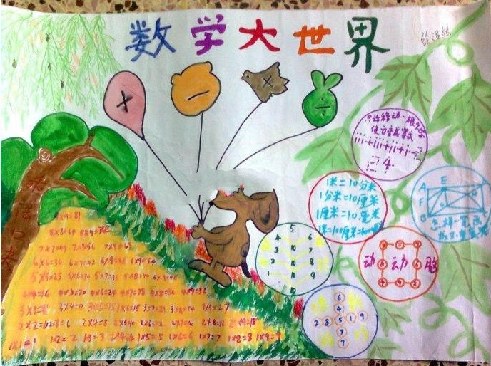 數(shù)學手抄報，數(shù)學大世界