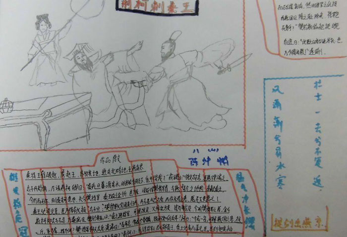 簡單的歷史手抄報(bào)圖片，荊軻刺秦王