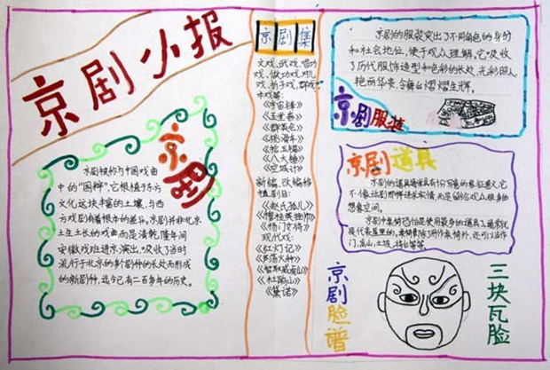 簡單好看的戲曲手抄報
