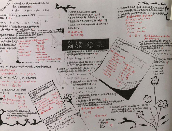 初中數(shù)學(xué)手抄報圖片，易錯題集