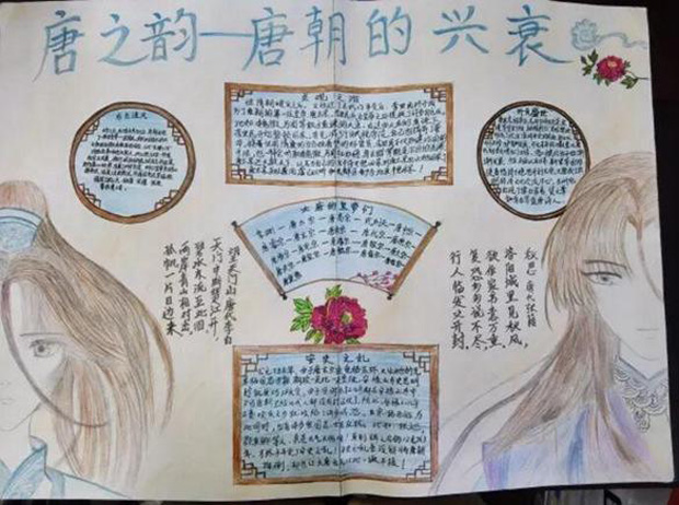 關(guān)于唐朝的興衰歷史手抄報(bào)，唐之韻