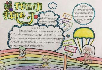 體育手抄報簡單又好畫，我運(yùn)動我快樂