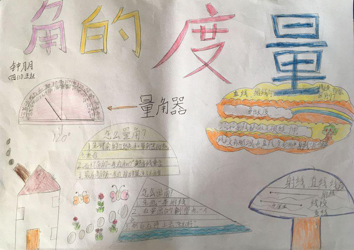 四年級數(shù)學(xué)手抄報，量角器